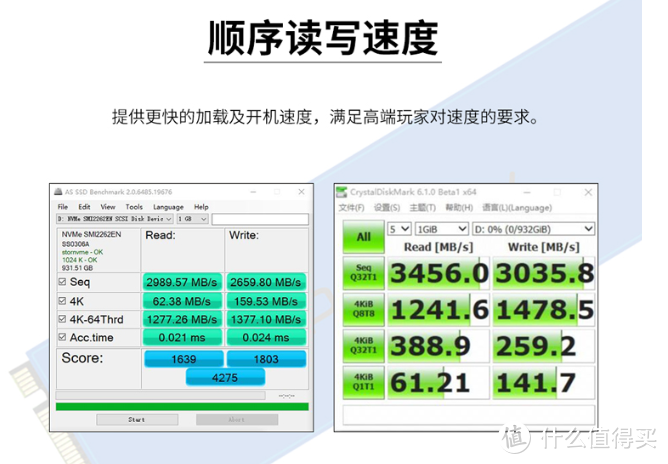 PC硬件厂商年前疯狂加价，阿斯加特保持平价的本心