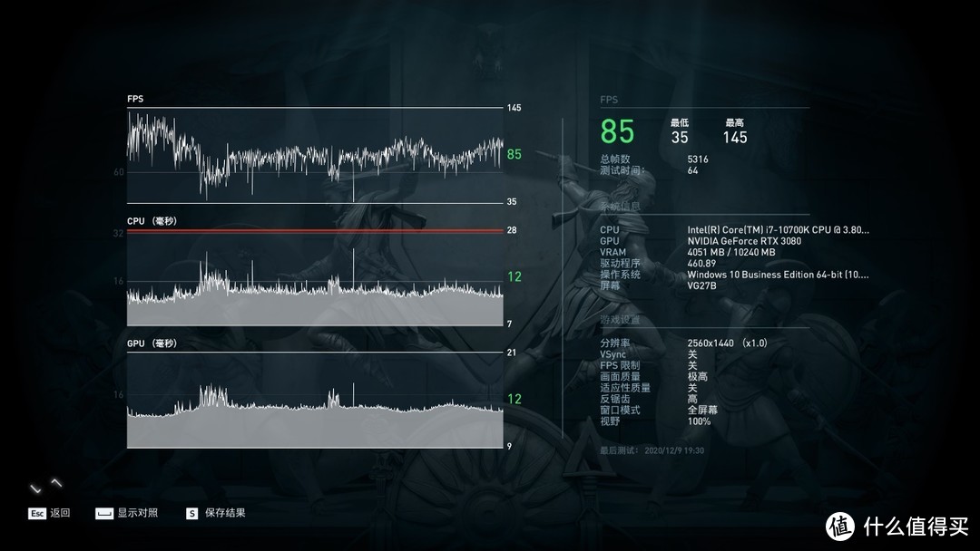 显卡转接线到底有没有性能损失？用RTX3080显卡的实际测试结果说话