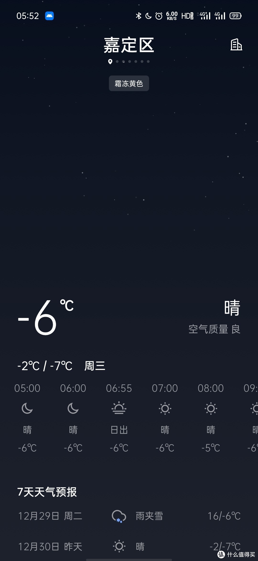 零下六度的清晨