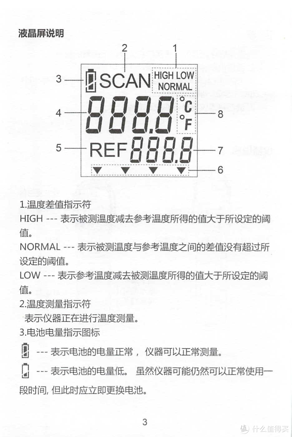 红外线测温枪（含说明书）德力西电气高精度测温枪彩屏数显手持式工业级温度