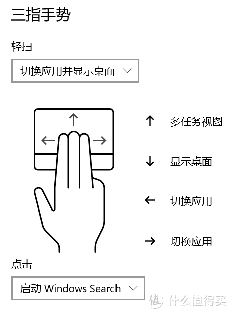 BRYDGE W-Touch触控板体验：告别鼠标手，轻办公利器！