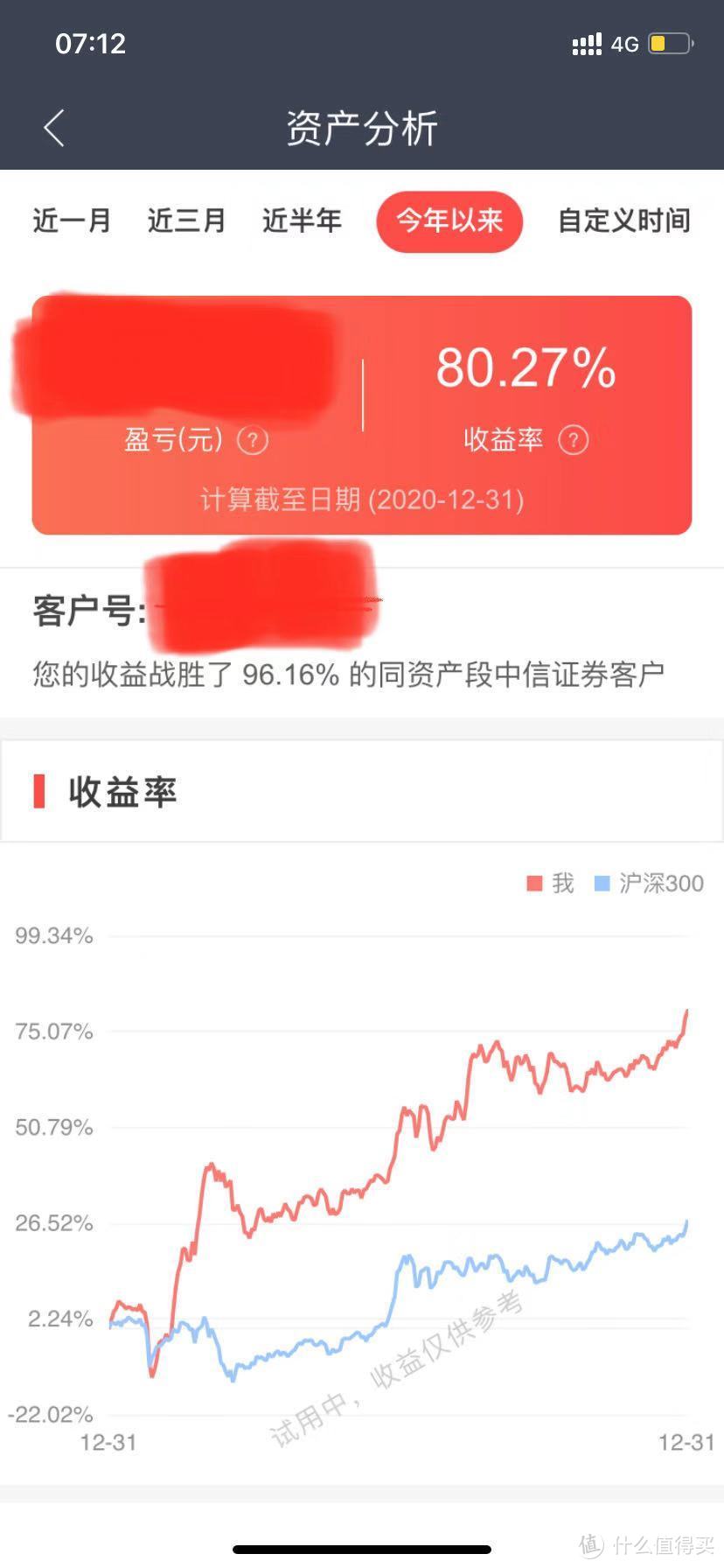 400块的3D打印机能玩吗？——小白入门记