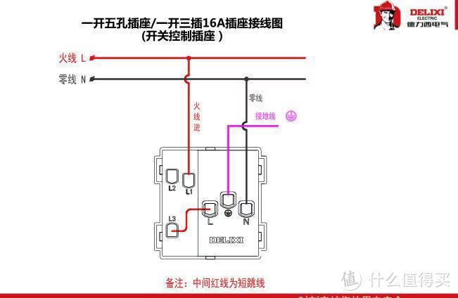 和客服确认线路图的编号对应产品内的编号是哪个就可以接线了