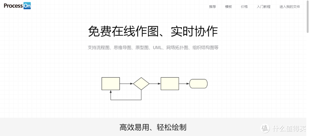 年底也要准时下班！办公效率提升30%的必备神器：超级好用的在线办公网站/工具分享