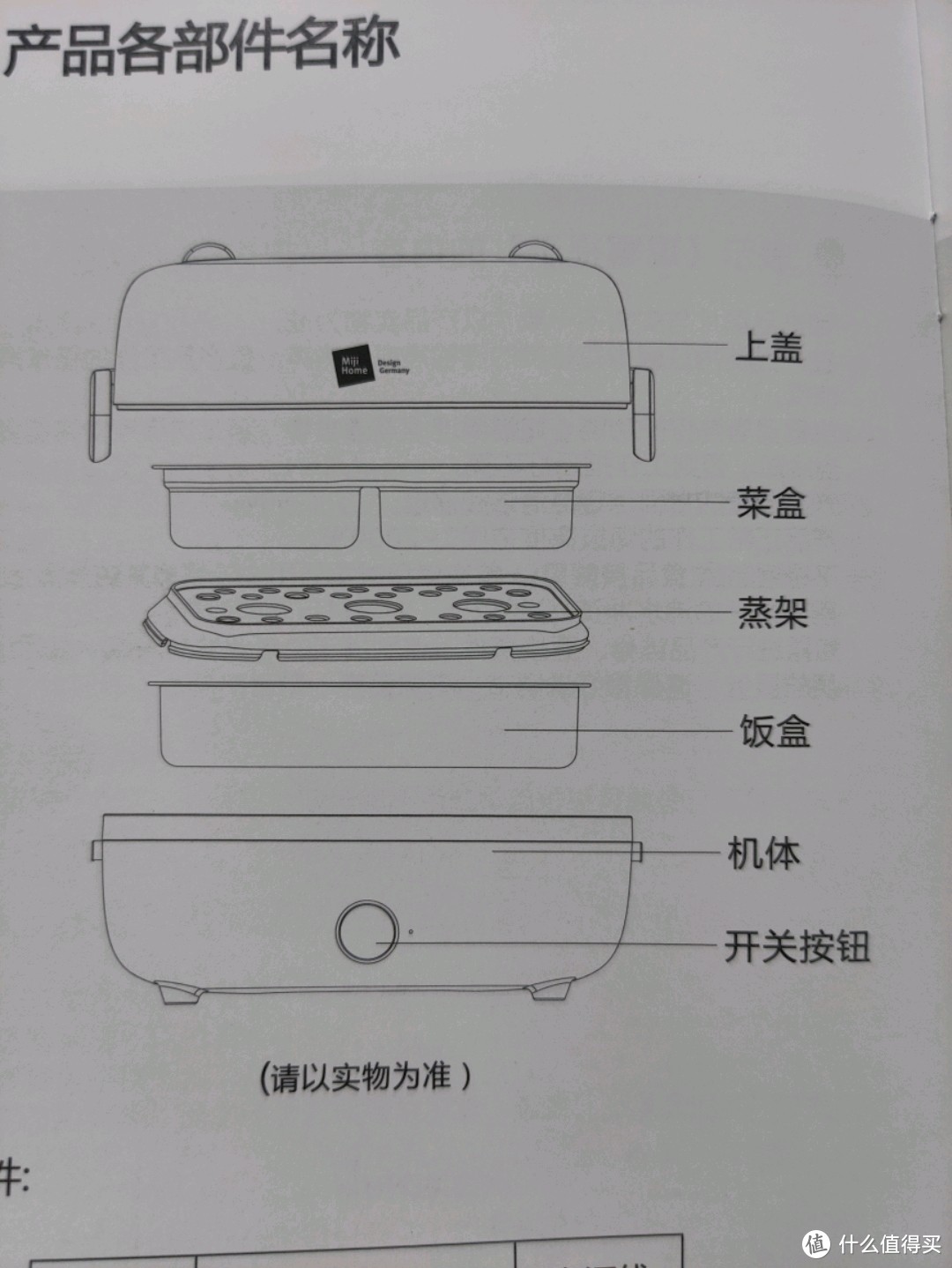 从此告别外卖，佛系撸银行-十元风暴电热饭盒开箱