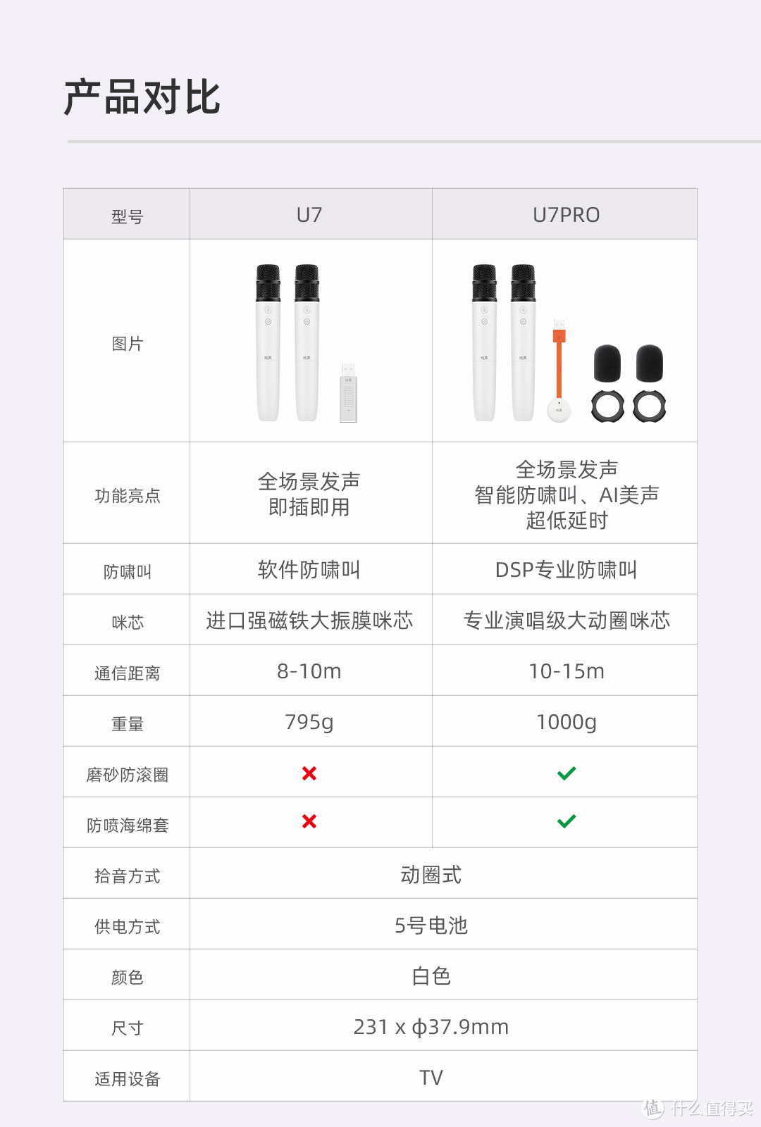 纯麦--可能是最好的小米电视K歌方案