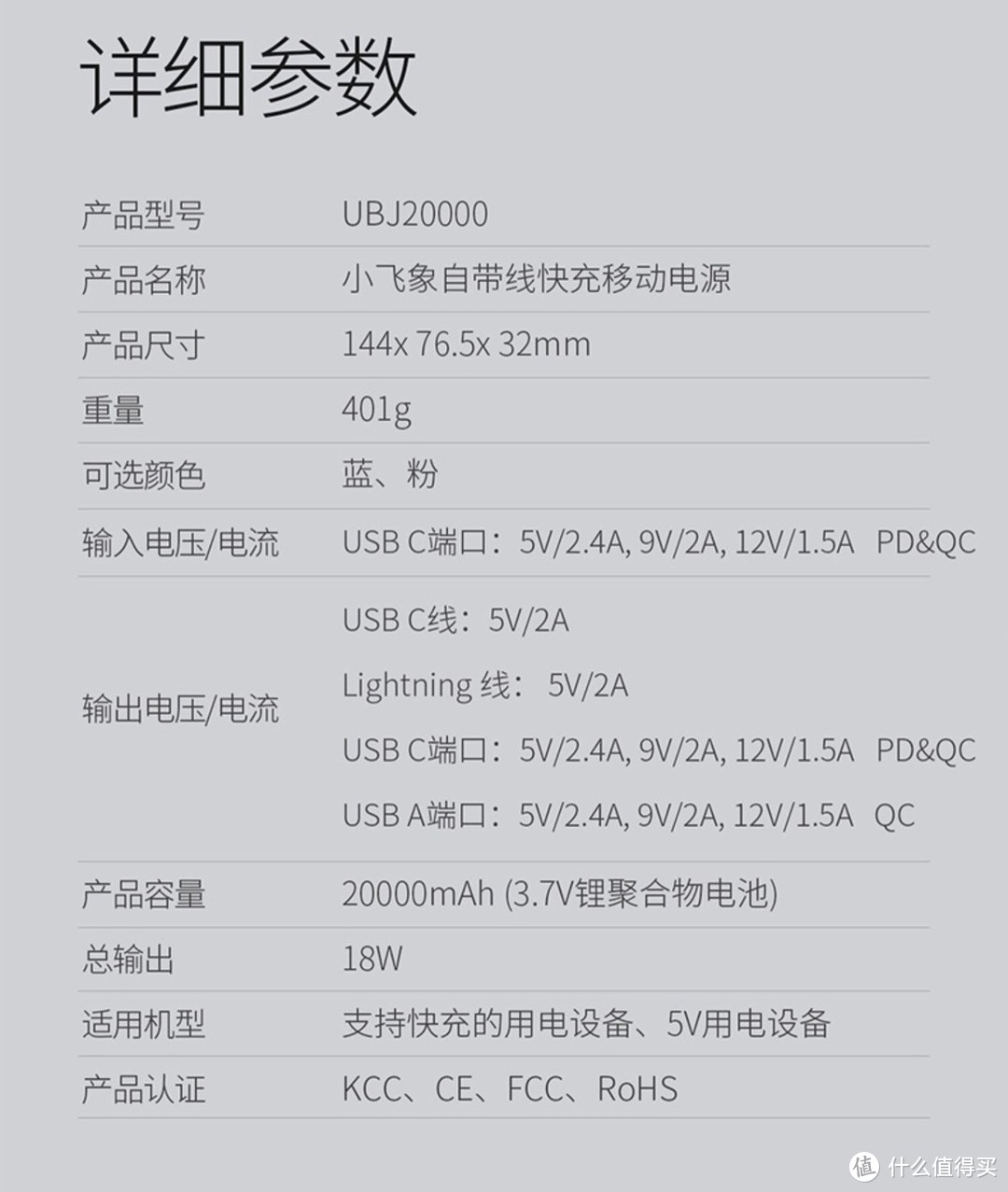 充电宝也有双向快充，从此没有等待，小飞象2万毫安双向PD快充移动电源体验