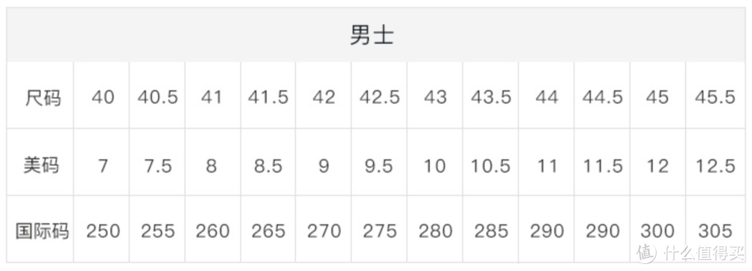 3个小众男士皮鞋品牌推荐，1步打造成熟绅士型格！内附主打单品清单