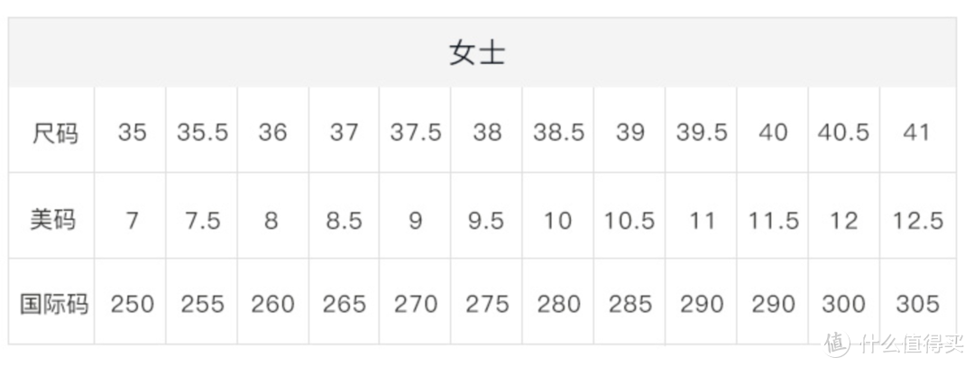 3个小众男士皮鞋品牌推荐，1步打造成熟绅士型格！内附主打单品清单