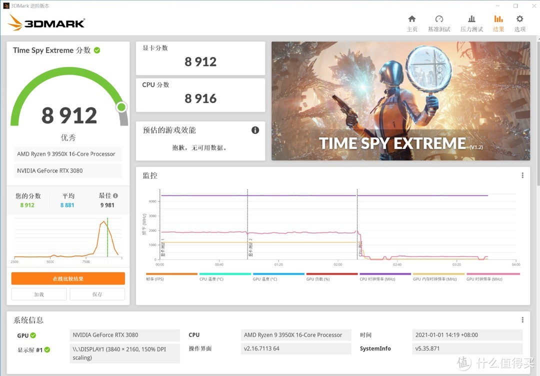 3DMARK TIME SPY EXTREME