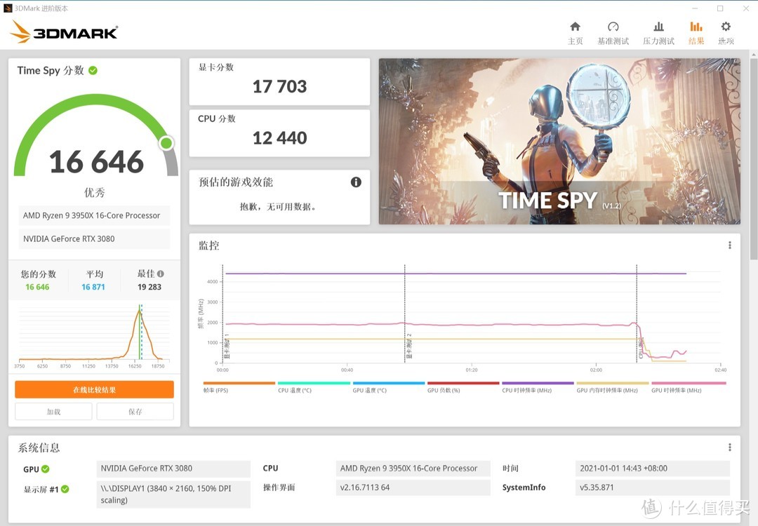 3DMARK TIME SPY 