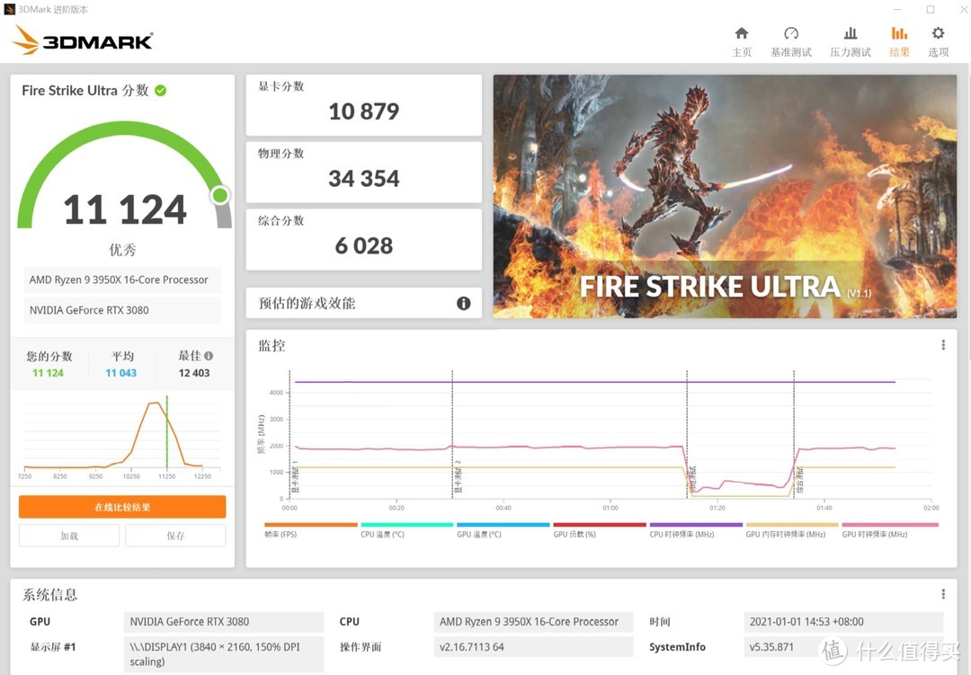 3DMARK FIRE STRIKE ULTRA