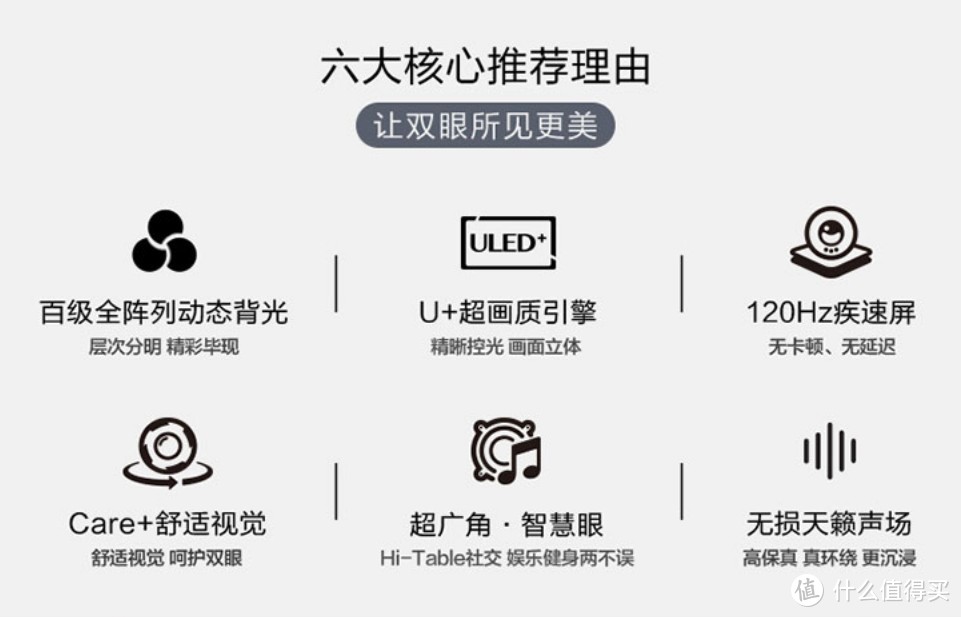 大屏电视怎么选？一文看懂电视机参数（附60/65寸电视促销清单！）