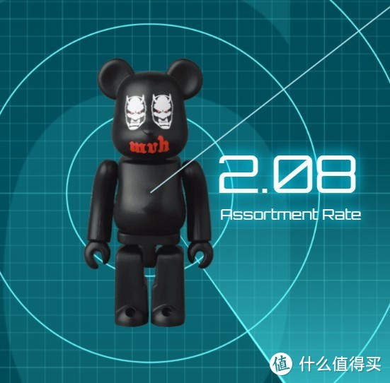 好看、好玩的Be@rbrick，如何入门（含：积木熊科普和购买渠道）