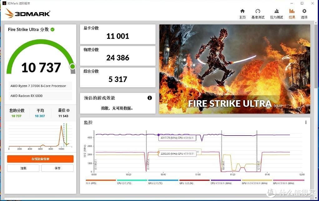 不怕RTX 30缺货，新年入手AMD RX 6800初试4K光线追踪