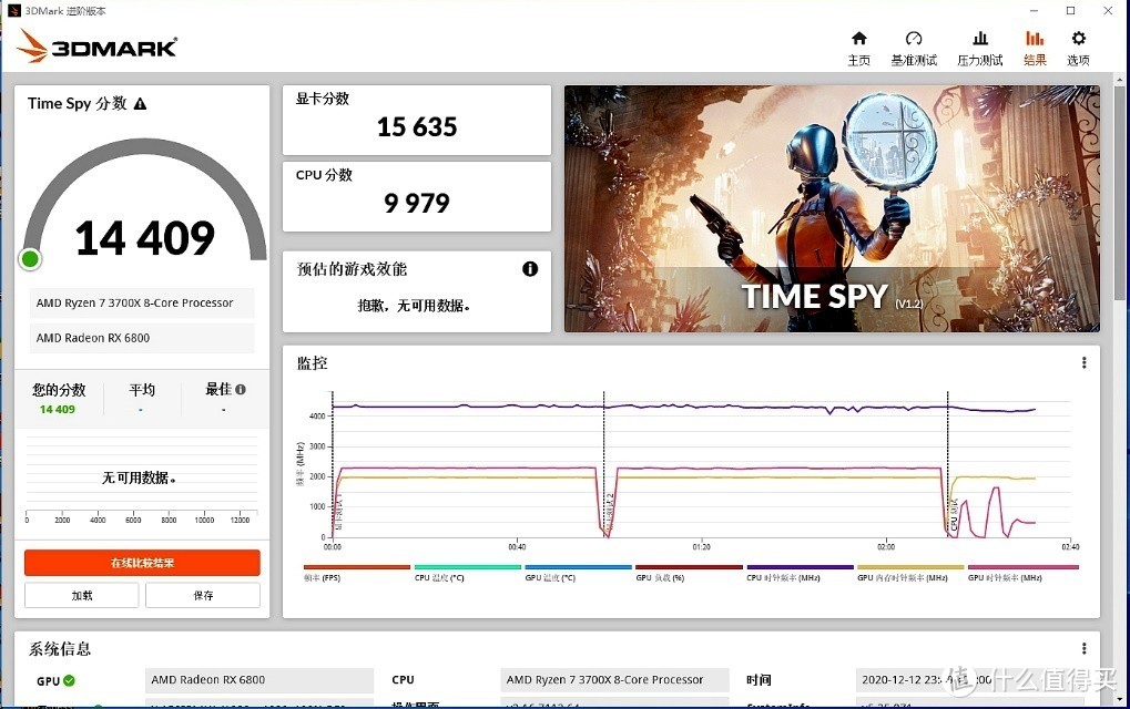 不怕RTX 30缺货，新年入手AMD RX 6800初试4K光线追踪