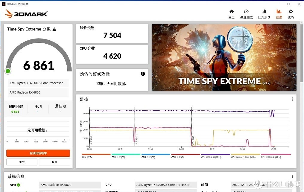 不怕RTX 30缺货，新年入手AMD RX 6800初试4K光线追踪