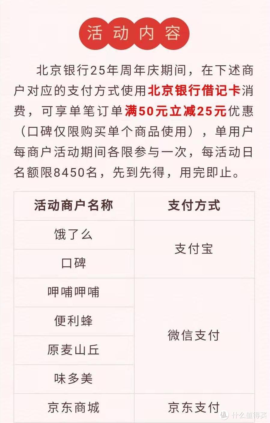 招喵第5期，5折饿了么、呷哺呷哺、京东，浦发5折早餐