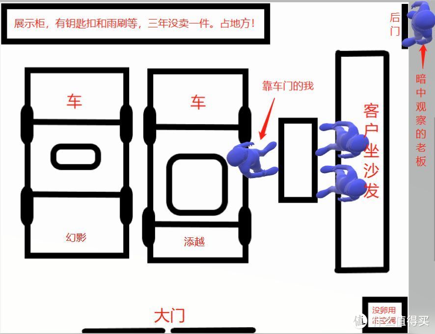 安徽买车行情：汽贸价格比4S店低五千，最怕冬天去北方拿车