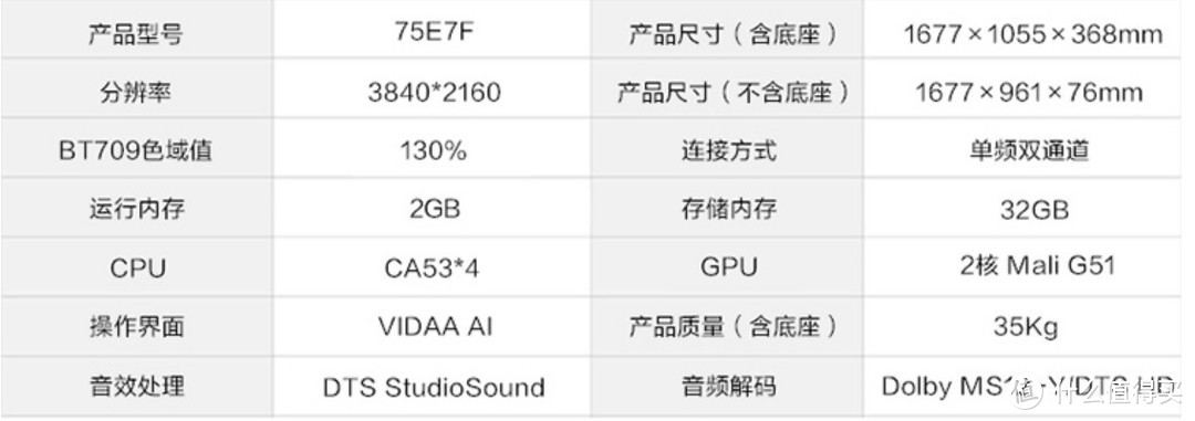 液晶电视当然是“越大越好”——70寸+屏幕液晶电视促销盘点（海信篇）