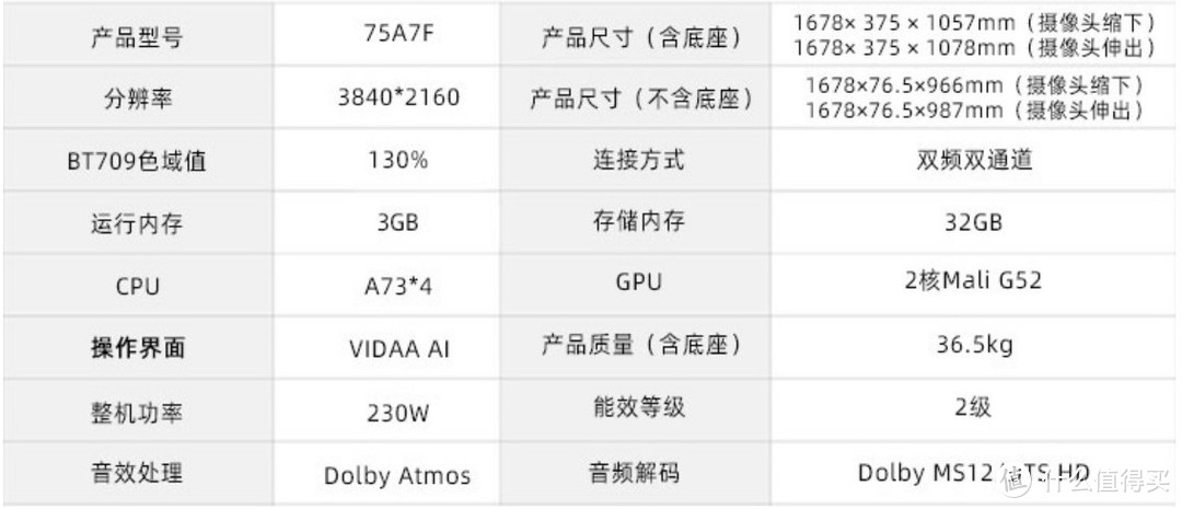 液晶电视当然是“越大越好”——70寸+屏幕液晶电视促销盘点（海信篇）