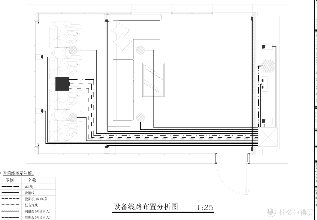 设备线路布置图