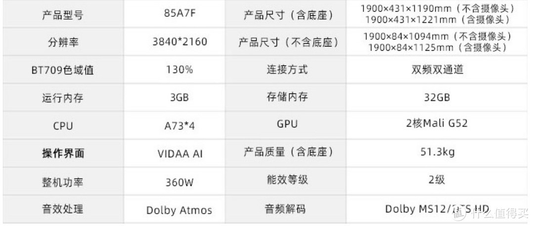 液晶电视当然是“越大越好”——70寸+屏幕液晶电视促销盘点（海信篇）