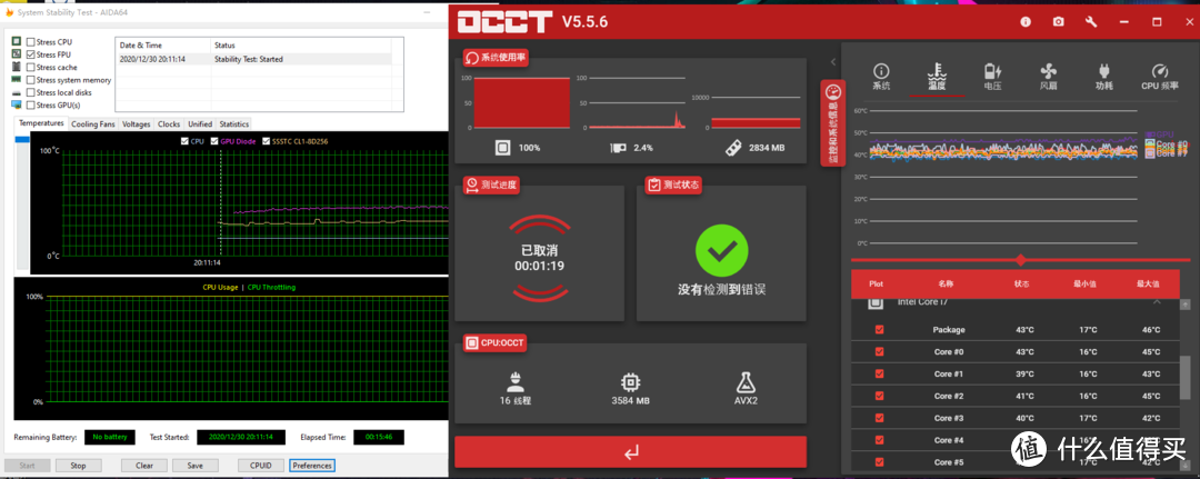 散热效果超出想象，双烤CPU比体温还低？骨伽机箱电源水冷三件套使用感受