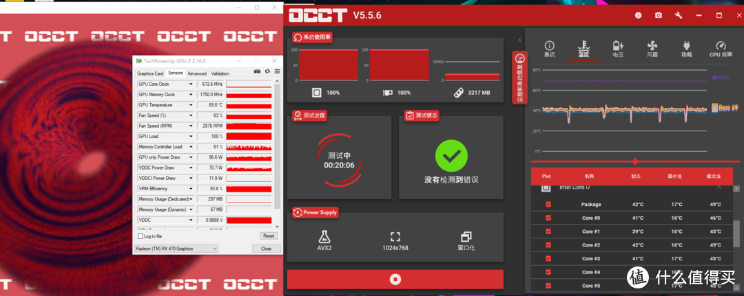 散热效果超出想象，双烤CPU比体温还低？骨伽机箱电源水冷三件套使用感受