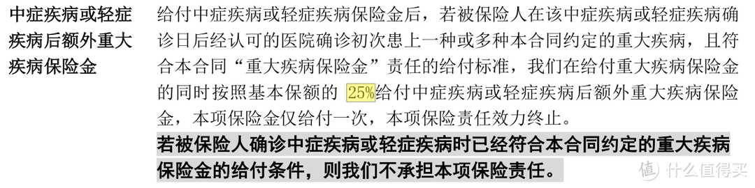 买过康惠保2020，在1月13日下架前，你需要确认这件事情