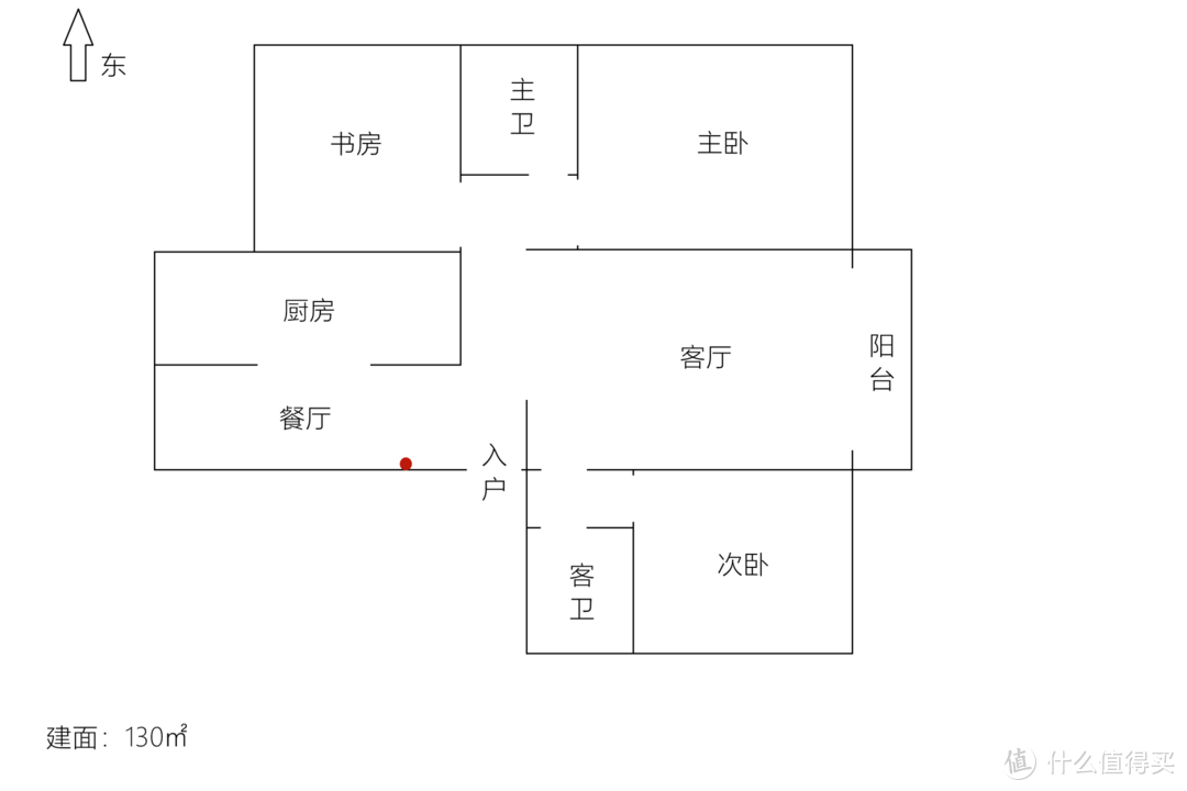 三频WIFI6，MESH路由选它不后悔——Linksys MX12600升级体验