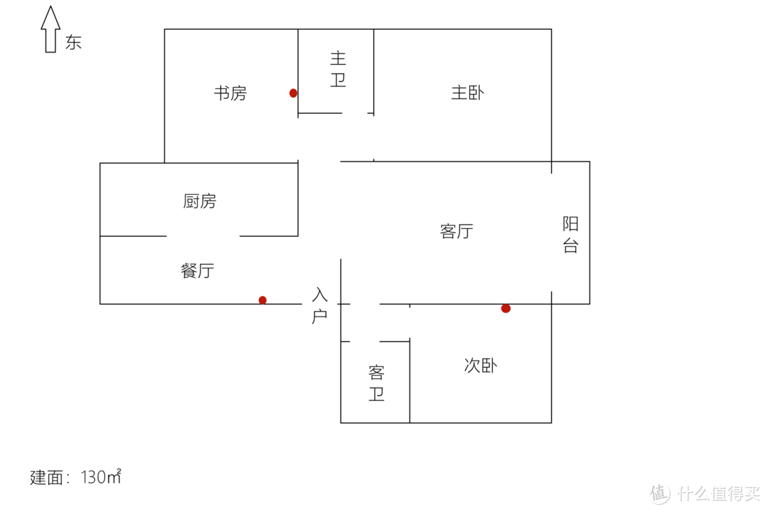 三频WIFI6，MESH路由选它不后悔——Linksys MX12600升级体验