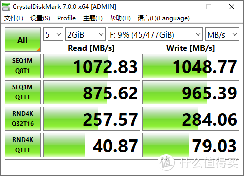 跟随白色RTX3080显卡来攒机，白色全塔机箱鑫谷开元T1开箱