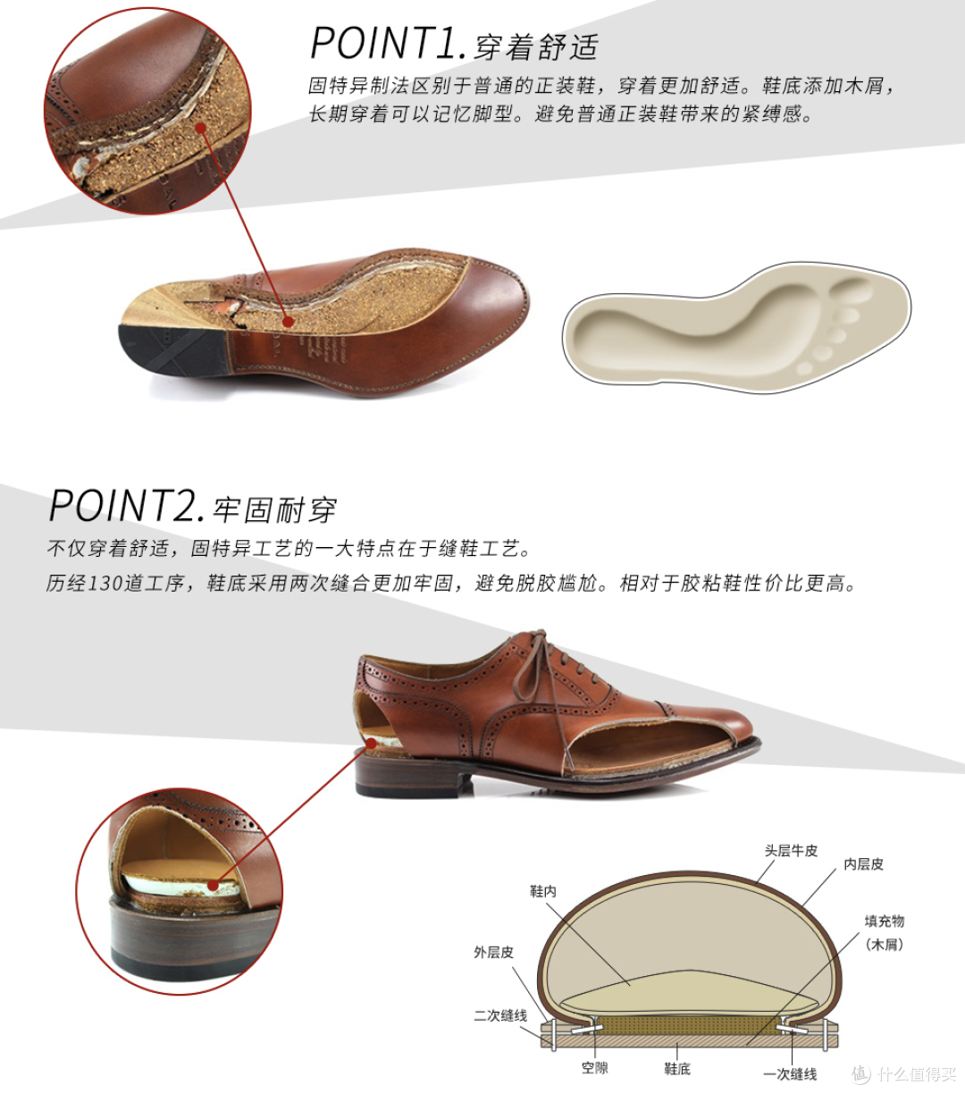 3个小众男士皮鞋品牌推荐,1步打造成熟绅士型格!内附主打单品清单