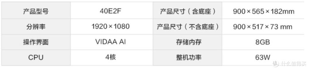 小屏幕电视没有市场？？？50寸及以下电视机促销盘点（海信篇）