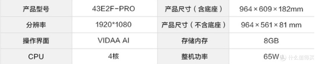 小屏幕电视没有市场？？？50寸及以下电视机促销盘点（海信篇）