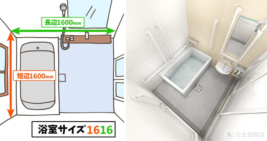 1616型整体浴室效果图