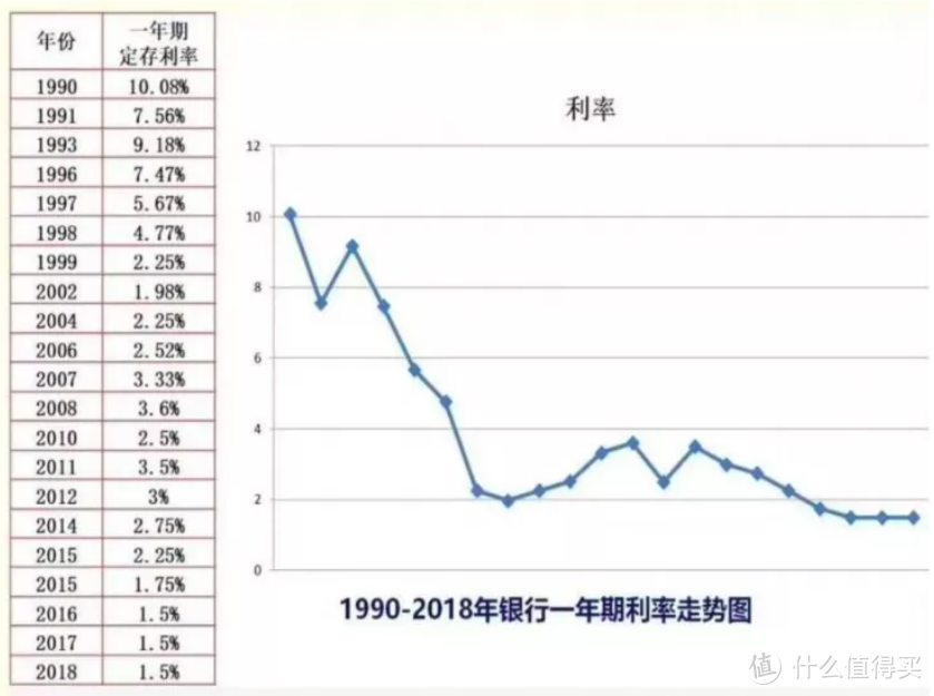 保险小白看的第一篇文章