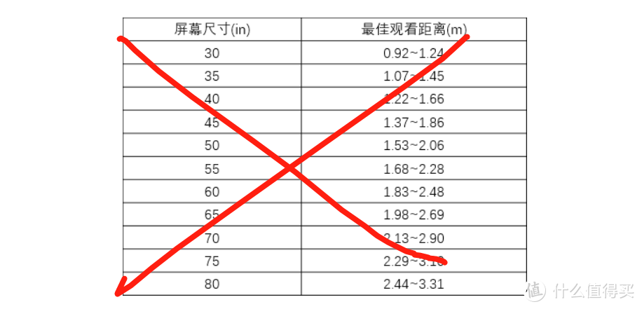 海信电视推荐，丰简由君