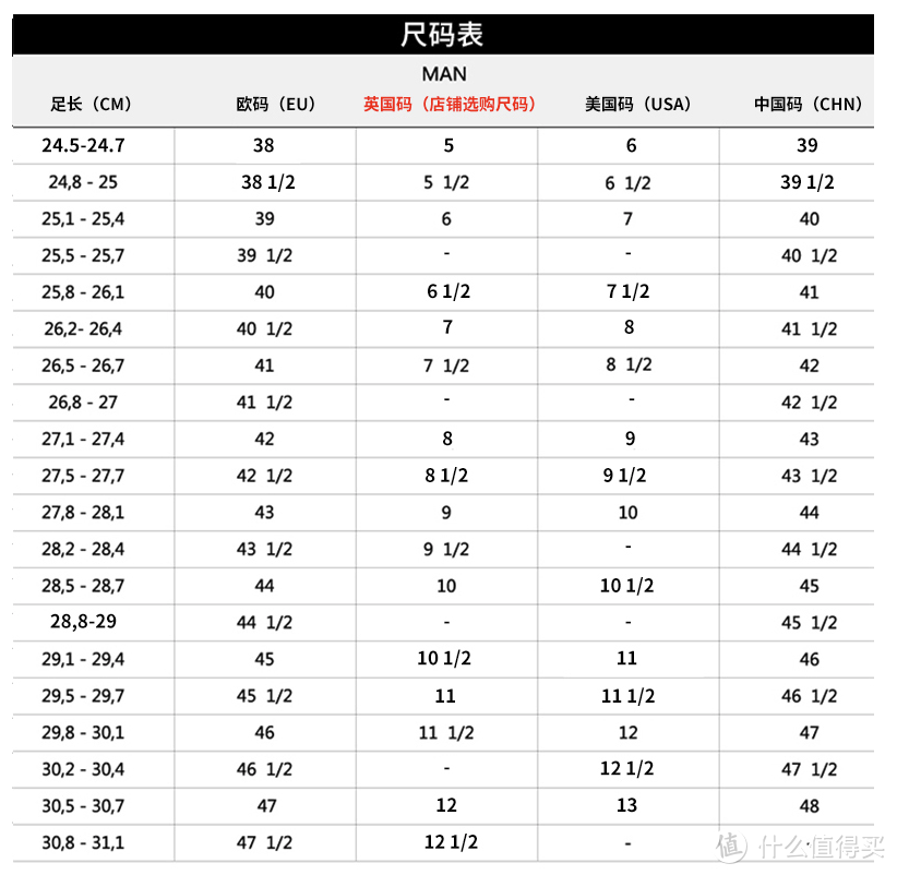 3个小众男士皮鞋品牌推荐，1步打造成熟绅士型格！内附主打单品清单