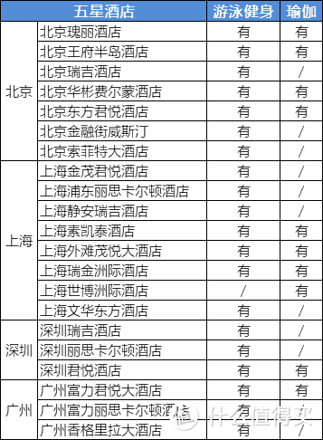 不负所望，温暖续期丨2021版万事达大挑战首发分析