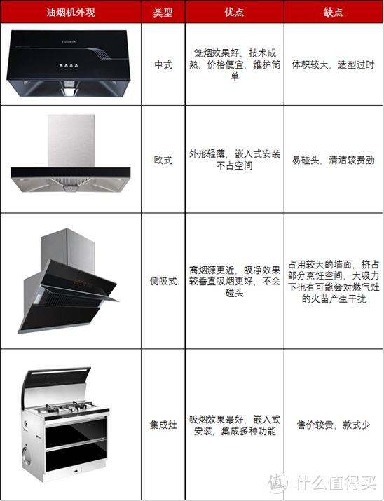 装修的这16个小细节，让入住后家务量少一半