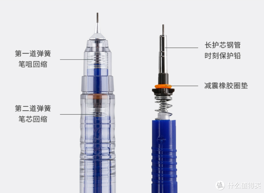 平价日系自动铅对比——实用基本盘与创新黑科技