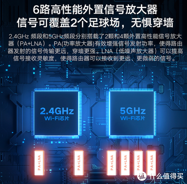 改善办公室WIFI信号 小米 AX3600 路由器晒单 与TP-LINK WDR750对比