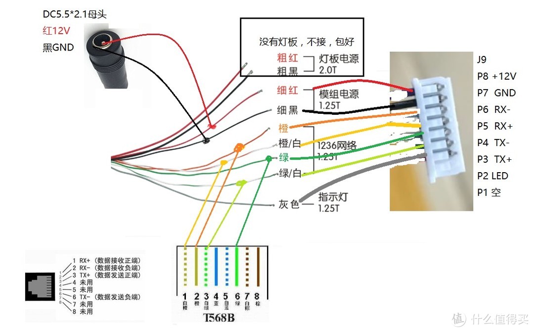 教你500元攒600X连续变倍数码显微镜