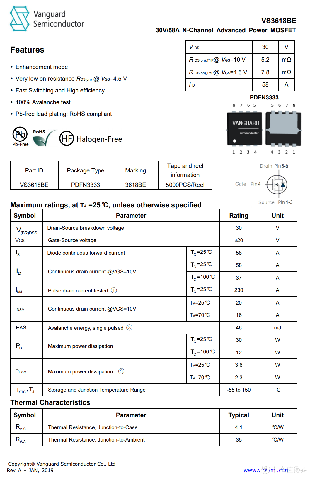 拆解报告：MI小米11原装55W氮化镓充电器MDY-12-EQ