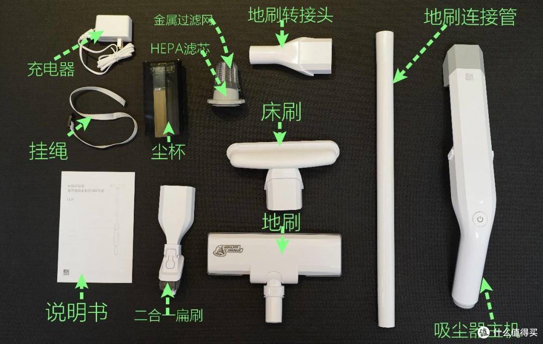 换车计划搁置又不是不能用，新年我给老车换些新车品！