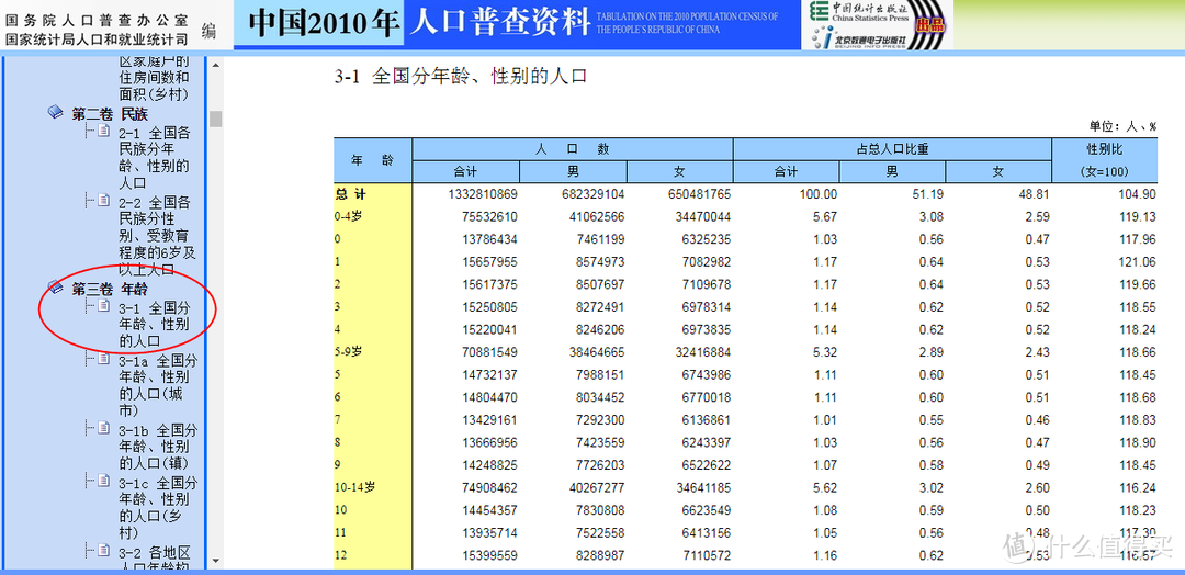 支付宝相互宝2020年分摊金额最终出炉，它终于忍不住要收割了吗？