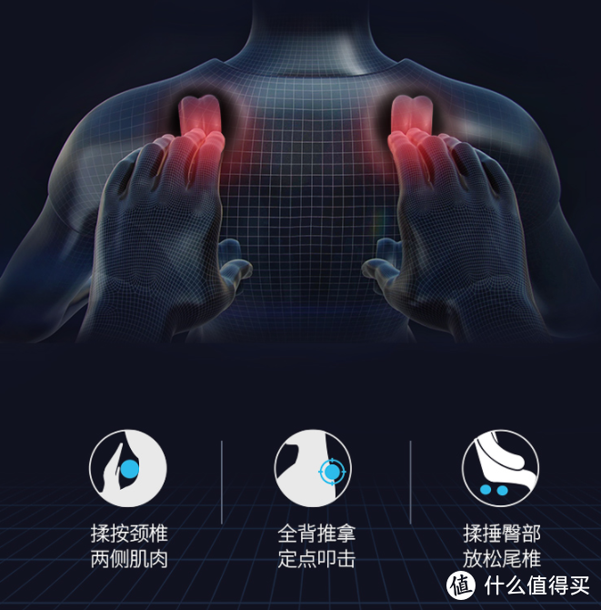 终于在家里配置了一个“按摩师”：我的按摩椅选购心路历程分享