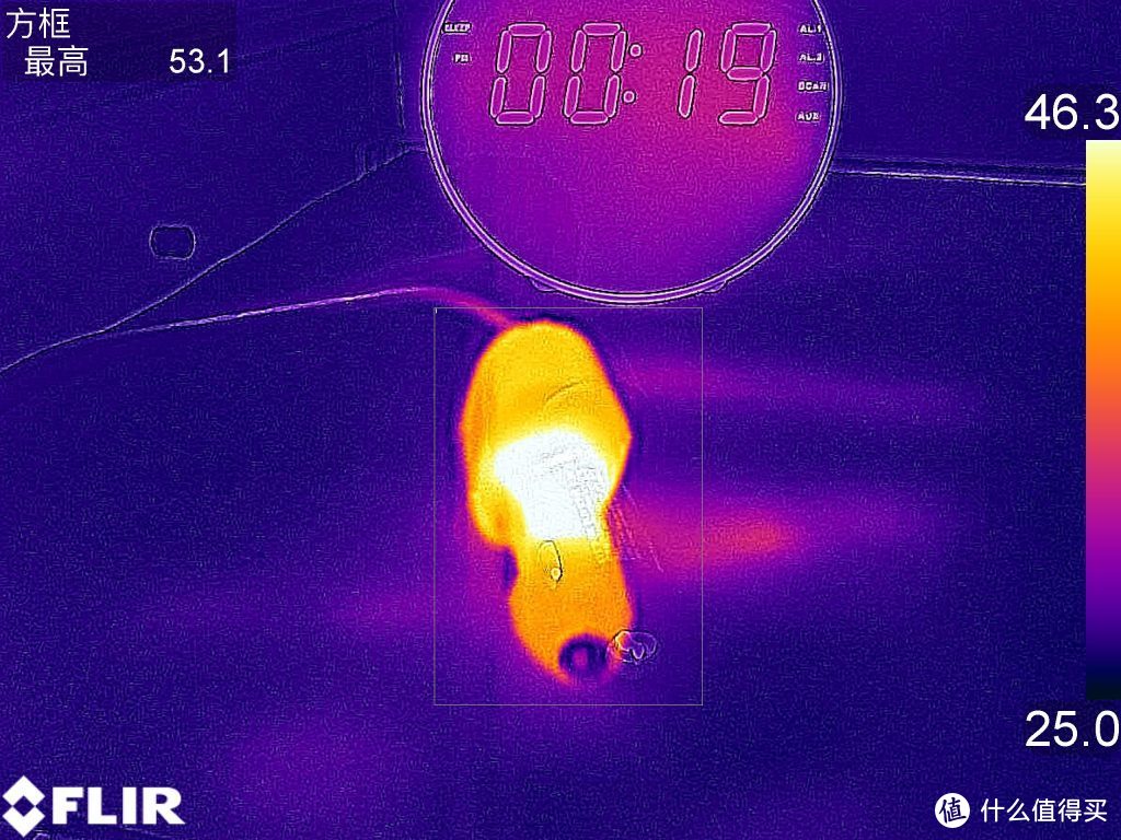 转瞬即逝的45W：三星1A1C车充深度评测